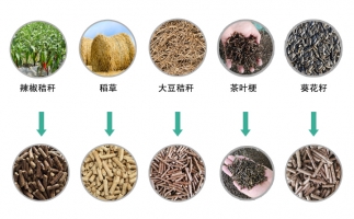 生物質(zhì)顆粒機(jī)設(shè)備產(chǎn)量低，竟然是這5個原因